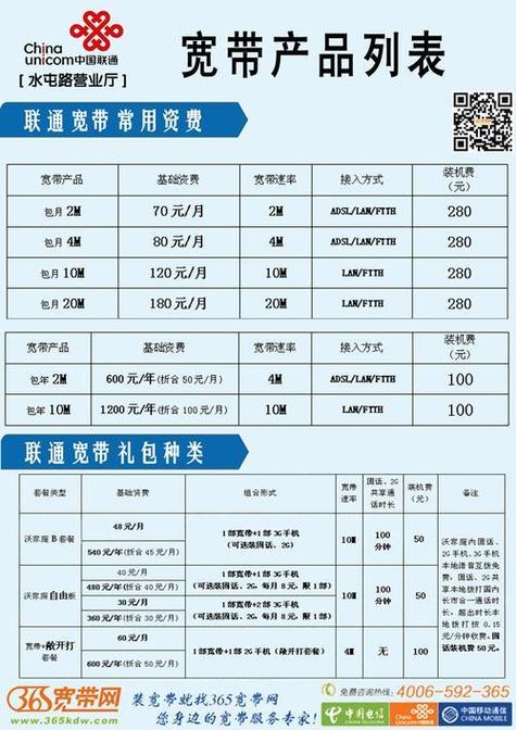 青岛联通宽带套餐2026套餐