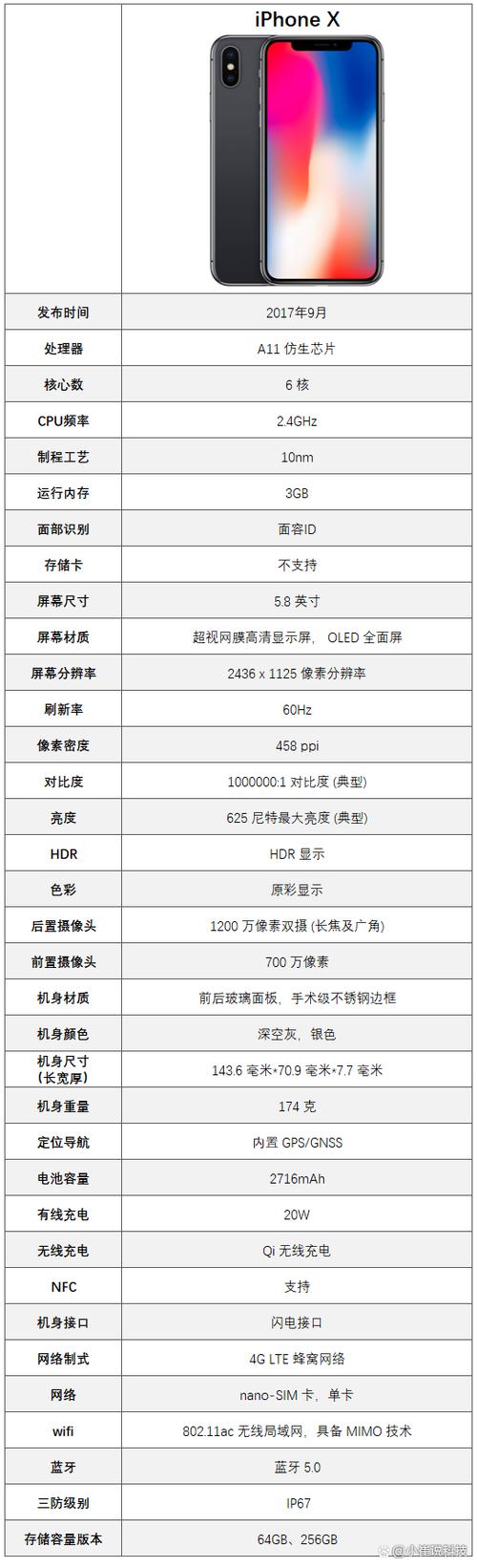 苹果运行内存截图3