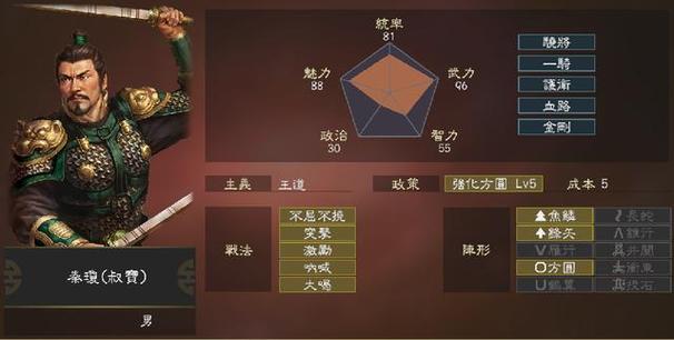 三国志14隐藏十大技巧