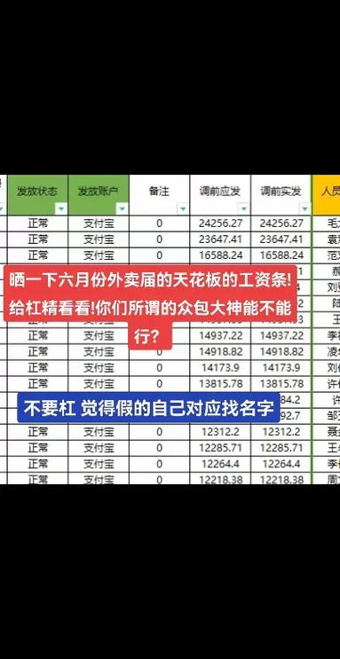 饿了么和美团骑手待遇