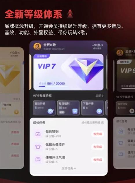 全民K歌等级奖励机制
