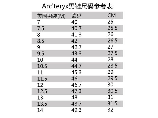 40码的男鞋尺寸对应身高