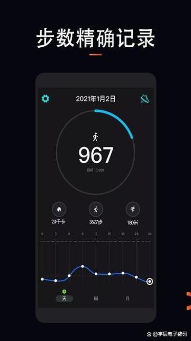 手机屏幕步数不见了截图1
