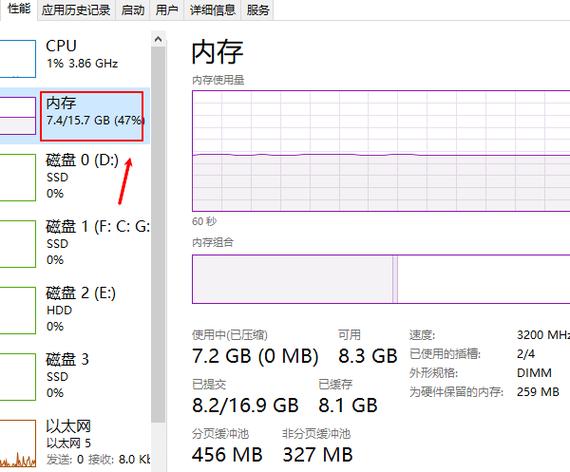 运行内存越大越好吗