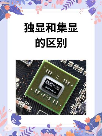 集显核显和独显的区别