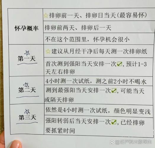 樱花动漫《妊娠计划》百度百科