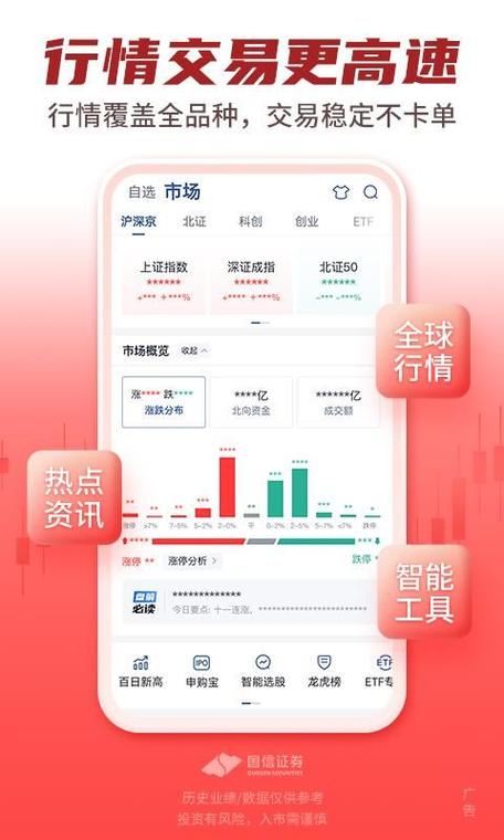 国信证券交易软件官方下载