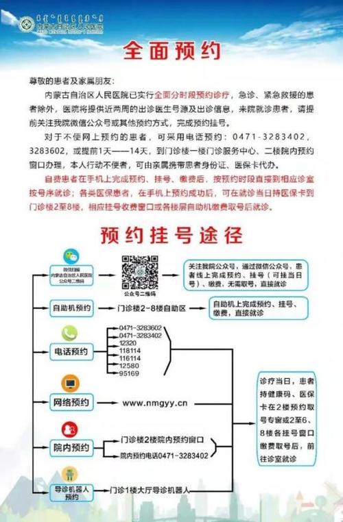 市医院预约挂号