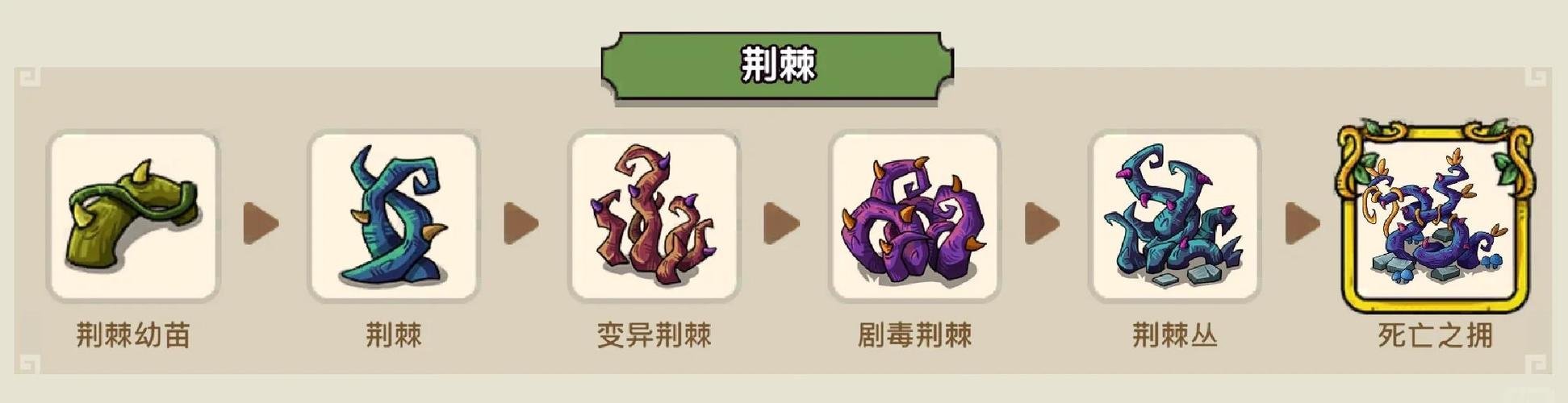 净化神树怎么做最快