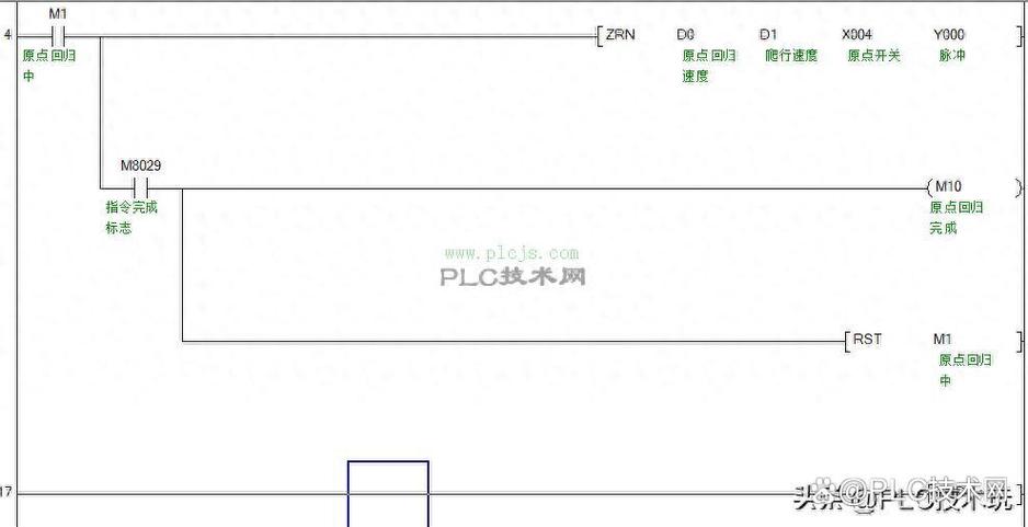 plc回原点梯形图