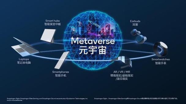 元宇宙 元宇宙