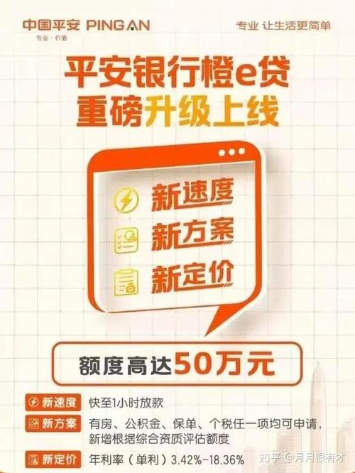 邮e贷申请贷款流程