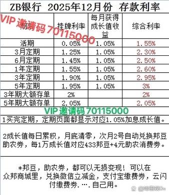 定期存款转让是什么意思