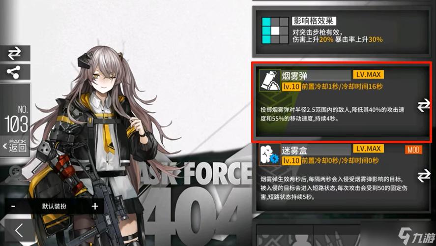 少女前线角色强度 少女前线角色强度