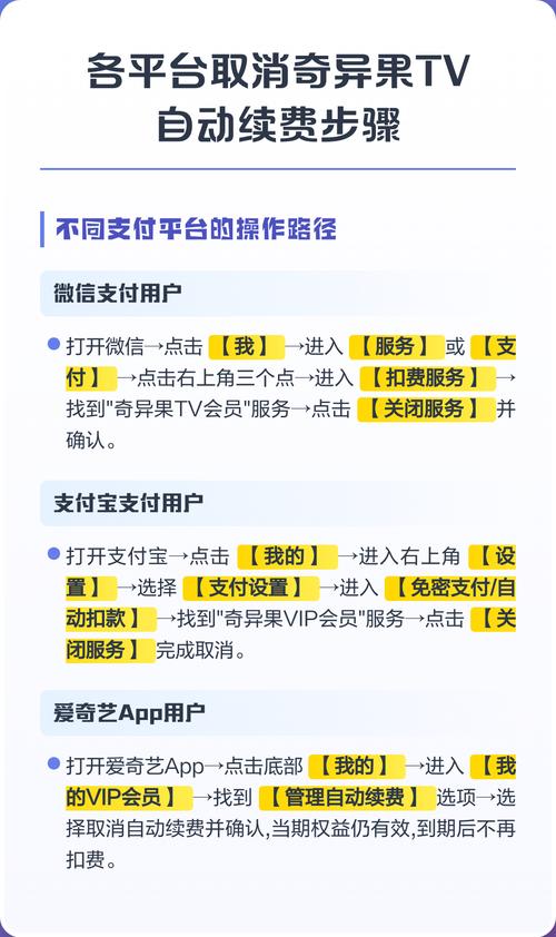 奇异果会员如何取消自动续费