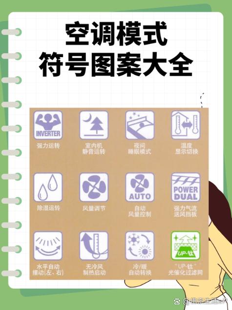 空调万能遥控器模式是什么意思