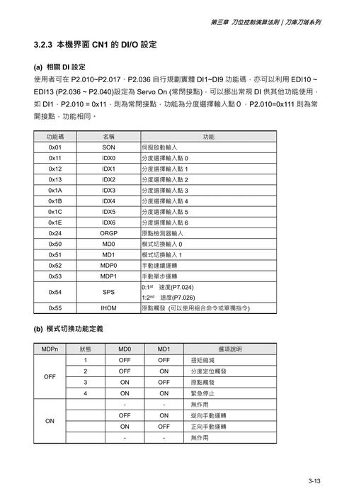 Sace改值下载截图2