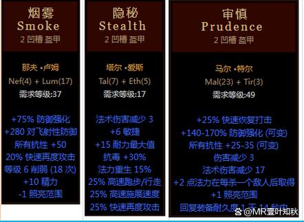 暗黑2两孔头盔符文之语