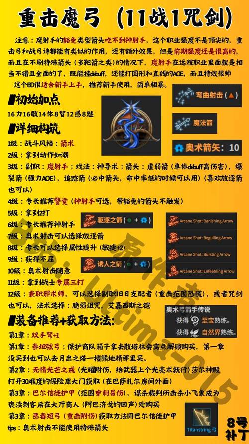 诅咒禁区之门1.2详细攻略