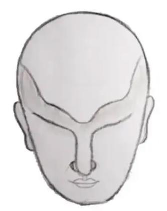 天道人最明显的面相