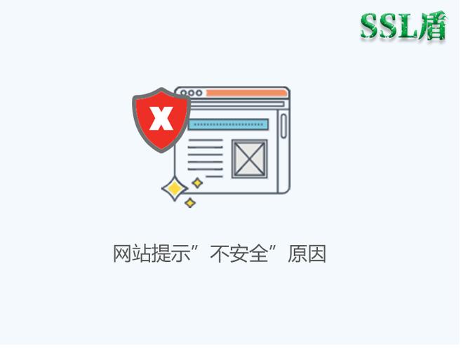 浏览网页提示证书错误的原因