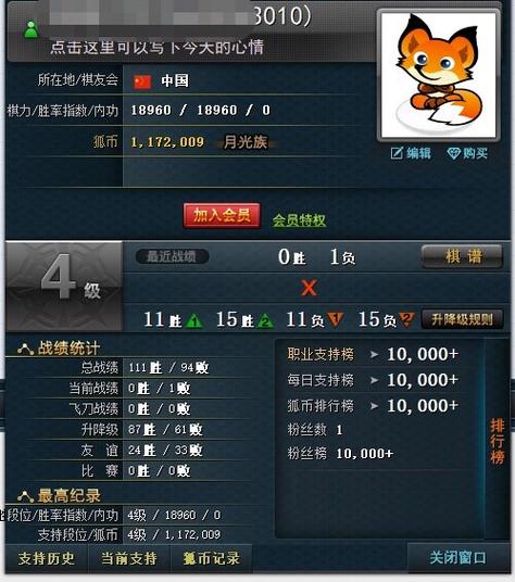 野狐10级什么水平