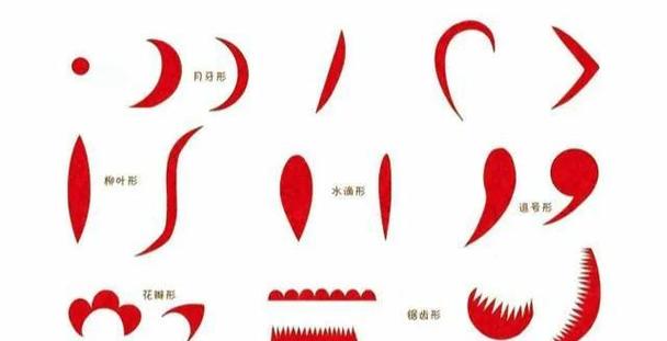 输入法左边的符号顺序怎么设置