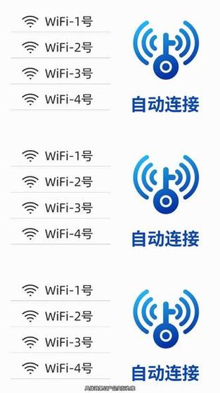 手机wifi一直显示正在连接