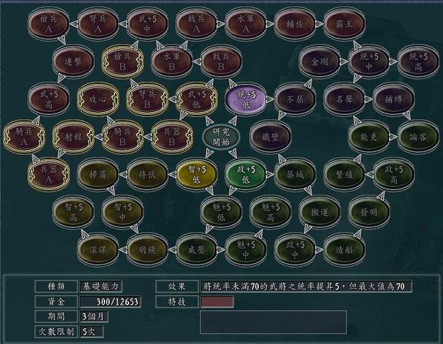 三国志11通关后有什么奖励