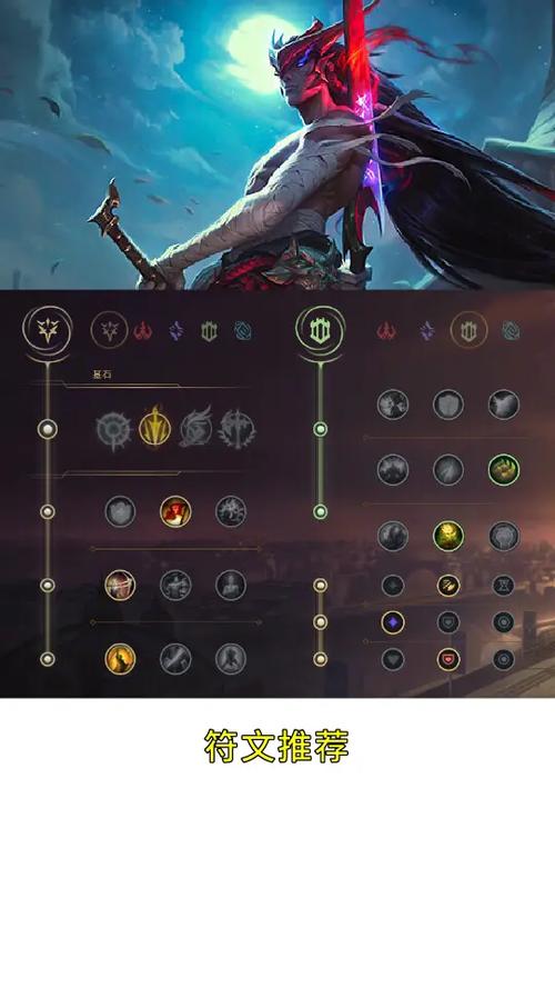 永恩大乱斗出装 永恩大乱斗出装