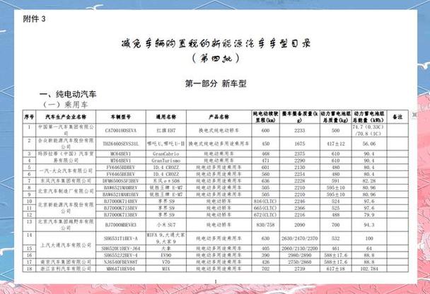 如何查询工信部新车目录红包版截图3