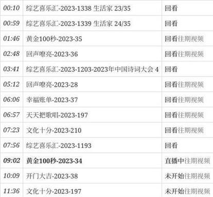 龙华洋片台节目表