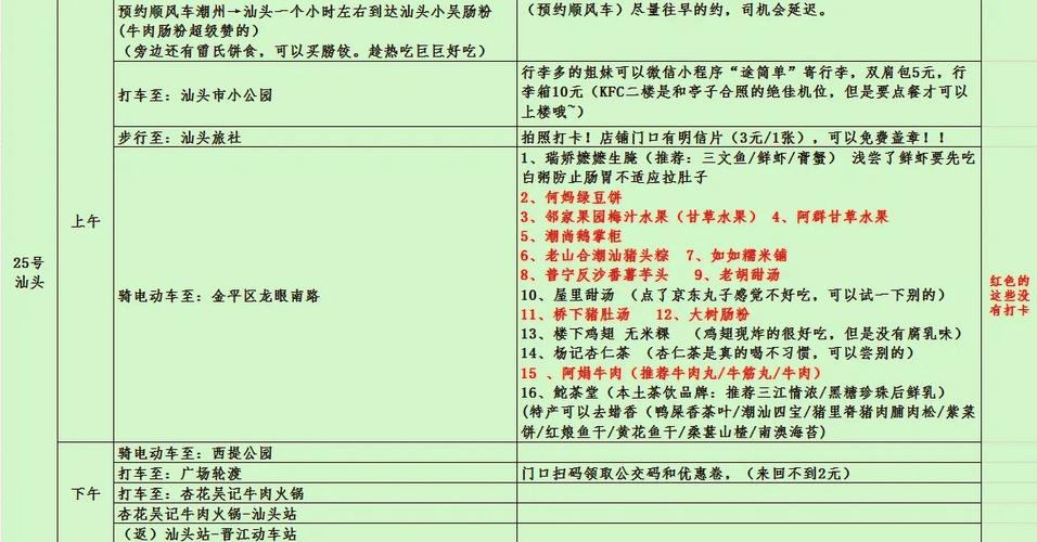 潮汕二日游最佳安排截图1