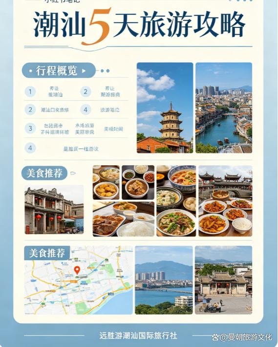 潮汕二日游最佳安排截图2