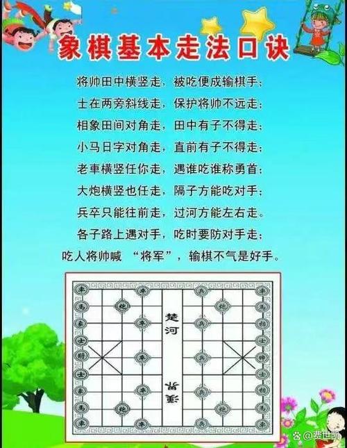 象棋技巧口诀