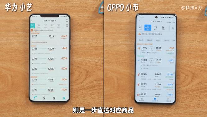 手机低配中配和高配区别在哪表格