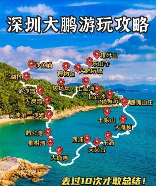 深圳一日游最佳方案