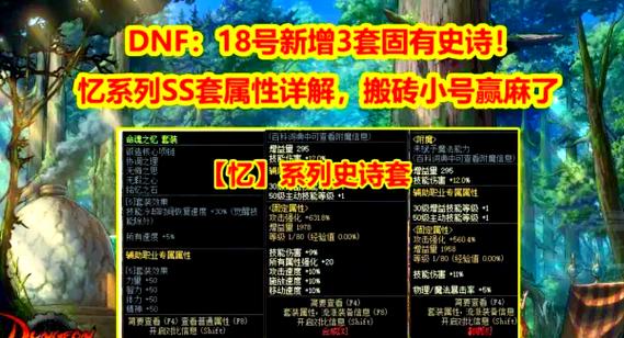dnf86版本ss套装详细介绍