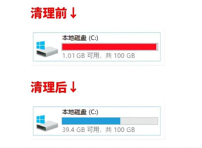 电脑C盘能不能直接复制截图2