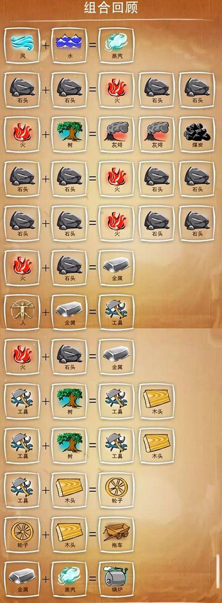 涂鸦上帝中文版游戏玩法