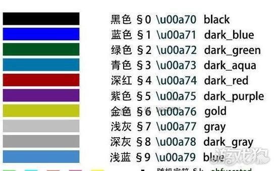我的世界怎么改彩色名字截图3