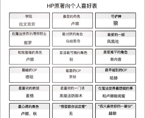xph在圈子里是什么意思