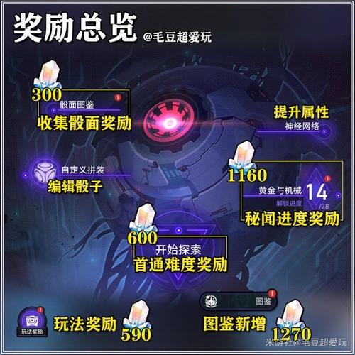 崩坏的乐园单人奖励