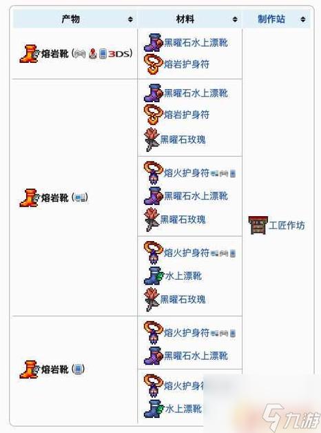 泰拉瑞亚1.4.4.9熔岩靴种子