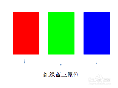 电脑显示器三原色调多少合适