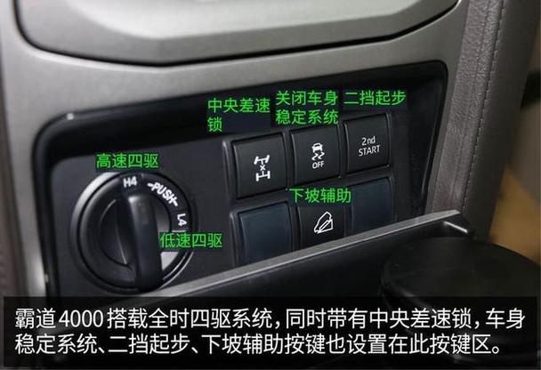 霸道2700中文版说明书