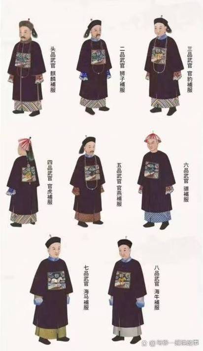 县令相当于现在什么官