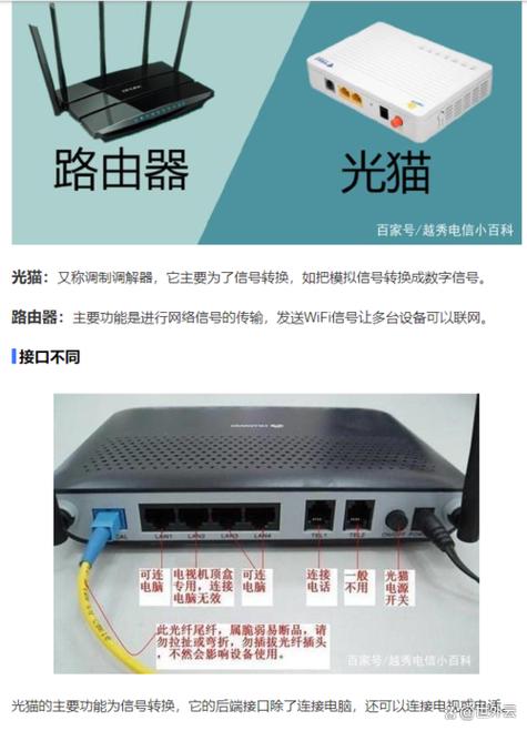 光猫一千兆是什么意思
