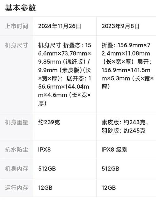 x6手机尺寸