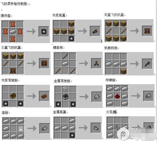 我的世界狙击枪合成表
